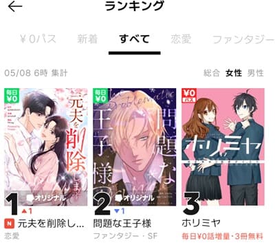 元夫を削除します